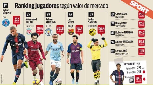 巴萨的王者 巴萨的王者