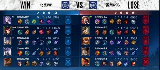 心态管理 心态管理